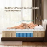Large Mattress, 14 Inch Large Mattress, Box Mixed Mattress with Gel Memory and Bagged Spring, Decompression - Image 3