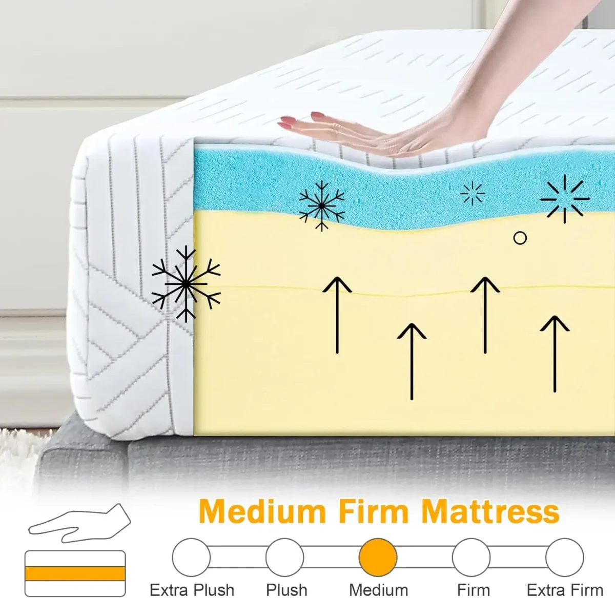 Twin Size Mattress Gel Memory Foam Bed Mattress in a Box Medium Firm and Good Support Removable and Washable Design Breathable F - Image 2