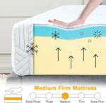 Twin Size Mattress Gel Memory Foam Bed Mattress in a Box Medium Firm and Good Support Removable and Washable Design Breathable F - Image 2