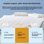 Latex mattress cushion, household bedroom sponge pad - Image 2