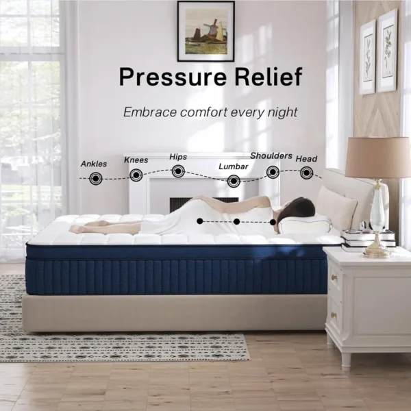 King-size Mattress, Boxed 14-inch King-size Mattress, Medium Firmness Pocket Springs and Gel Memory Foam.