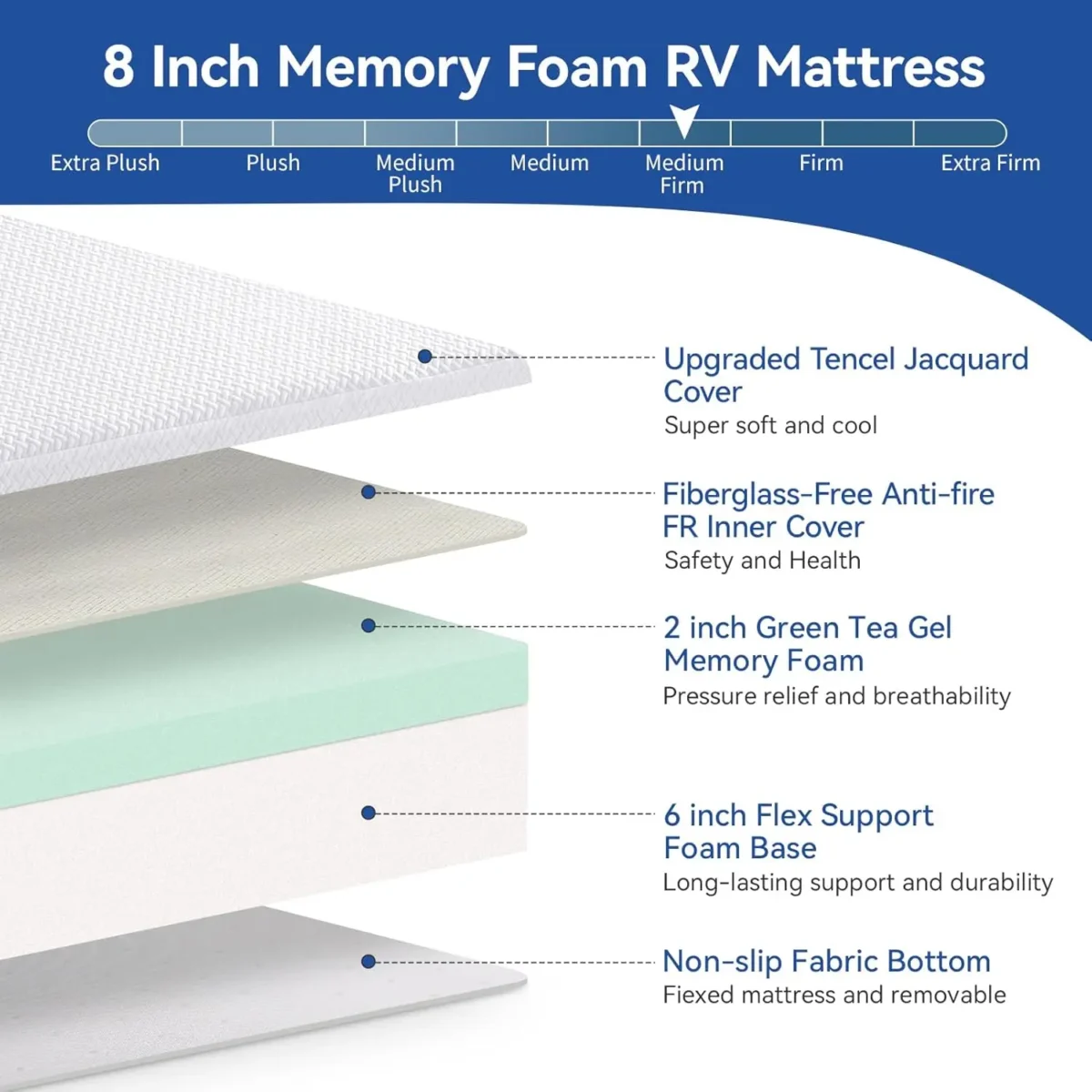 Hcore Extra Firm Memory Foam Mattress 8/10inch Queen Size Mattress with Tencel Cover Firm Mattress for Back Pain - Image 5