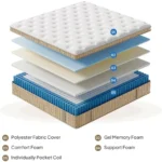 Large Mattress, 14 Inch Large Mattress, Box Mixed Mattress with Gel Memory and Bagged Spring, Decompression - Image 2