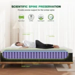 Full Size Mattress, 10 Inch Innerspring Hybrid Mattress in a Box with Memory Foam , Medium Firm Mattress Strong Edge Support - Image 2