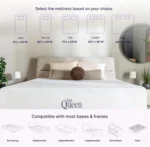 6/8/10/12/14 Inch Charcoal Memory Foam Mattress, Full Bed Mattress in a Box, CertiPUR-US Certified, Medium Firm, Breathable - Image 6