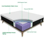 10 Inch Innerspring Hybrid Mattress in a Box, Memory Foam for Back Pain Relief, Medium Firm with Motion Isolation Technology - Image 4