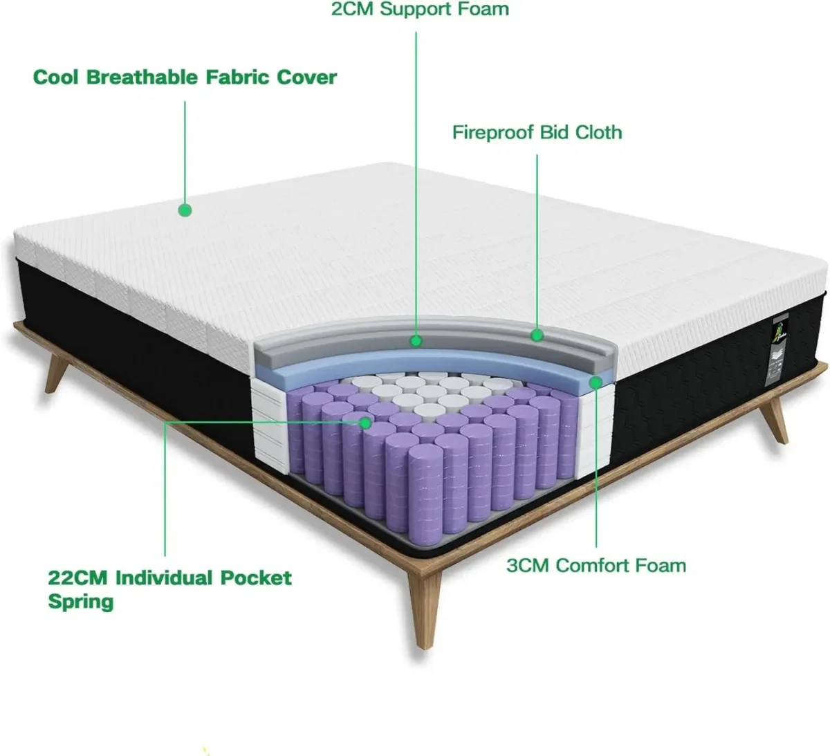 Full Size Mattress, 10 Inch Innerspring Hybrid Mattress in a Box with Memory Foam , Medium Firm Mattress Strong Edge Support - Image 3