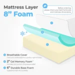 8 Inch Twin Cooling Gel Memory Foam Mattress Medium Firm CertiPUR-US Certified Foam Mattress in a Box Enhanced Pressure Relief R - Image 3