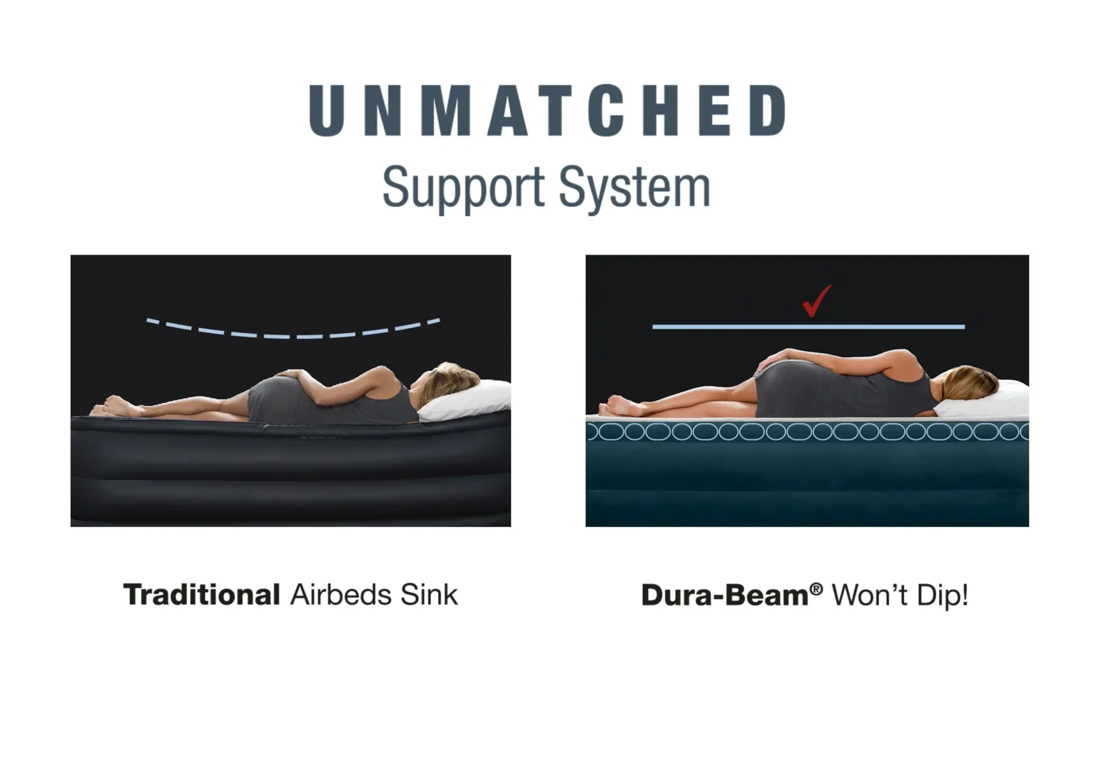 Intex 15" Twin Essential Rest Dura-Beam Airbed Mattress with Built-in Pump - Image 6