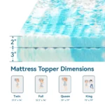 Hcore Mattress Topper, 5-Zone Memory Foam Mattress Topper, Cooling Gel Mattress Topper, Topper for Pressure Relieve, Blue - Image 5