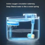 Cat Water Fountain 3L Automatic Water Dispenser with LED Light Ultra Silent Pet Drinking Water Fountain Automatic Pet Feeder - Image 5