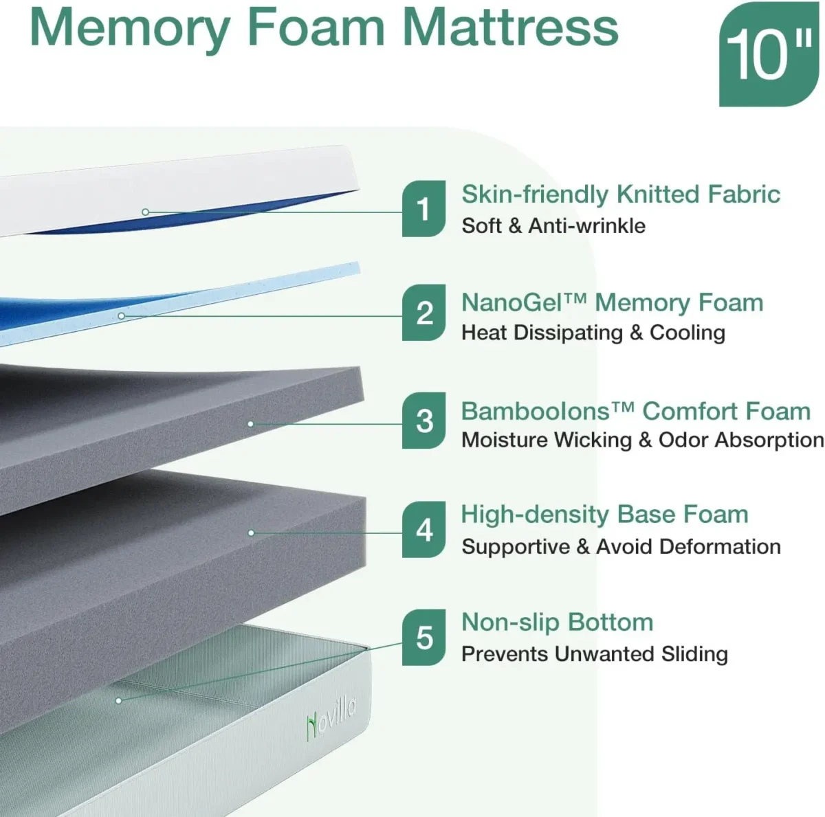 Gel Memory Foam Mattress for Suppotive &Pressure Relieving, Medium Firm Feel Mattress in a Box,Bliss - Image 2