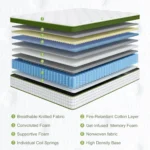 BedStory 14'' Full/King/Queen Size Hybrid Mattress, Gel Memory Foam & Pocket Springs for Pressure Relief, Manufactured in USA - Image 4