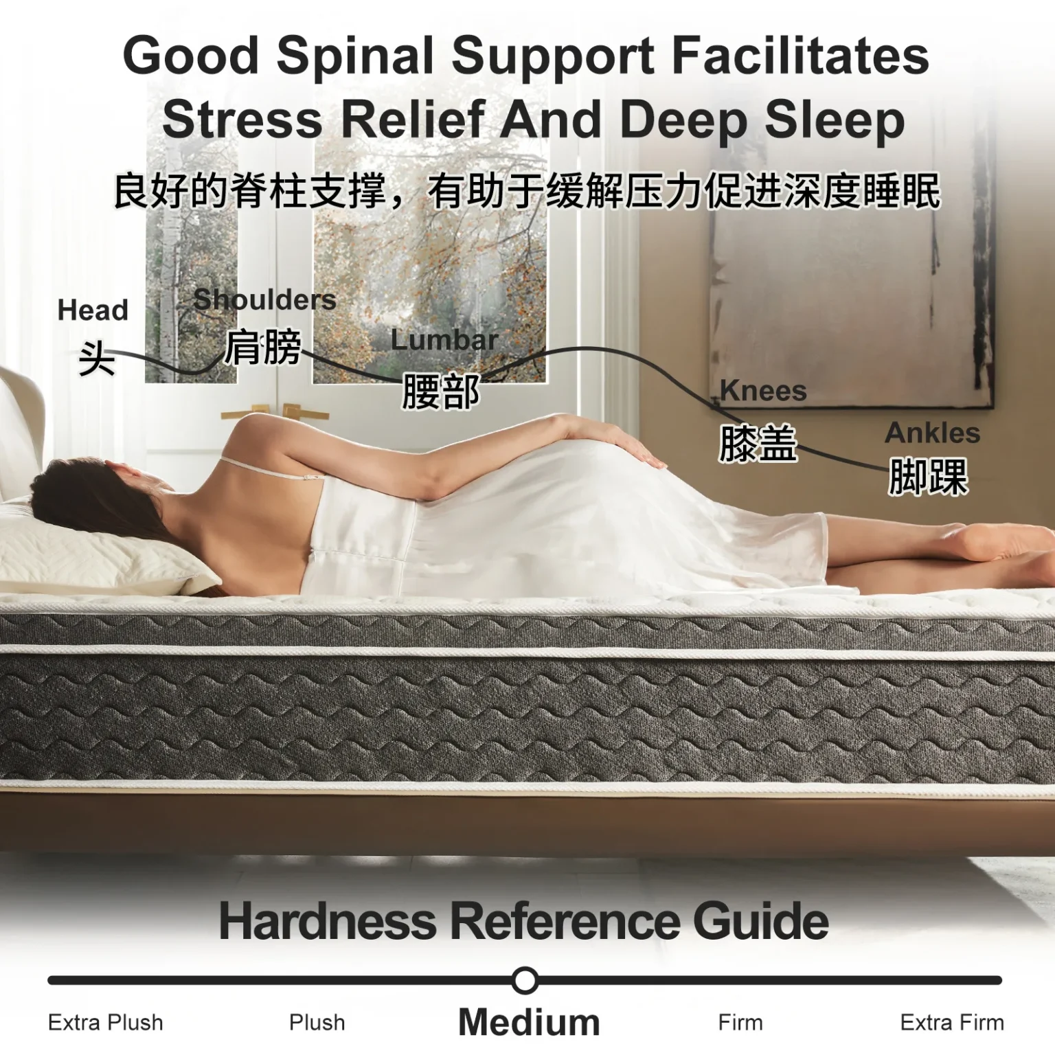 Hotel Memory Sponge Pocket Spring Compressed Mattress Export - Image 2