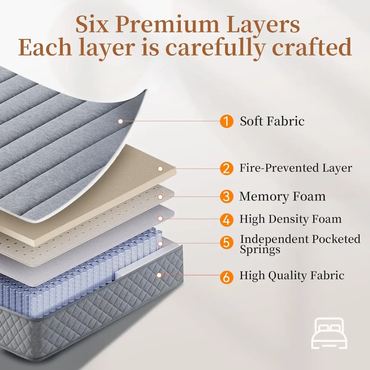 10 Inch Twin Hybrid Memory Foam Mattress Pocket Spring Pressure Relief CertiPUR-US Certified Grey - Image 4