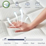 King Hybrid Mattress 10" Thick – Pocketed Coils & Memory Foam Motion-Free Bed (Gel Cooling, 10-Year Warranty) - Image 4