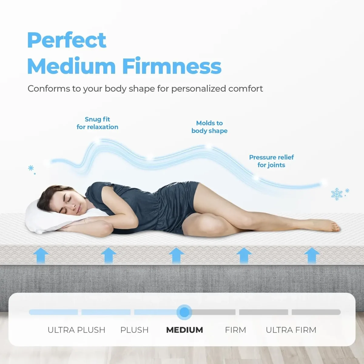 8 Inch Twin Cooling Gel Memory Foam Mattress Medium Firm CertiPUR-US Certified Foam Mattress in a Box Enhanced Pressure Relief R - Image 6
